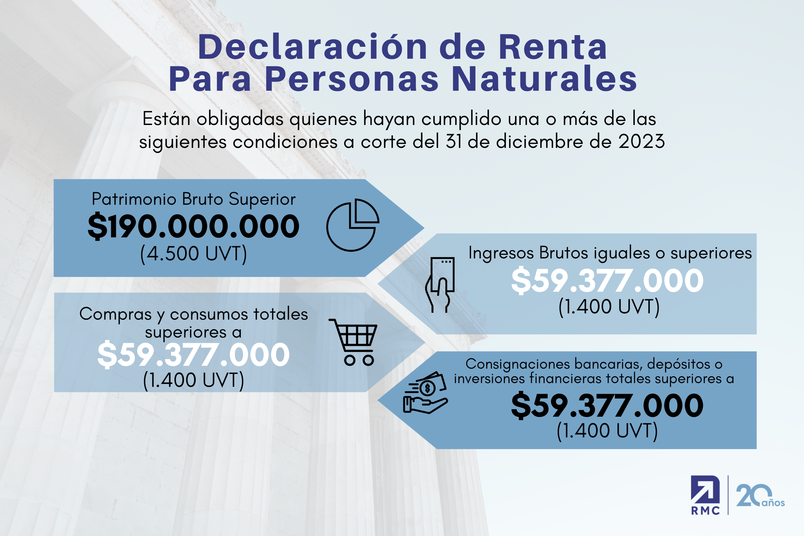 Declaración de renta persona natural colombia 2024